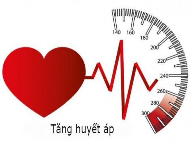 15 nguyên nhân dẫn đến tăng huyết áp, đàn ông phải cẩn thận hơn