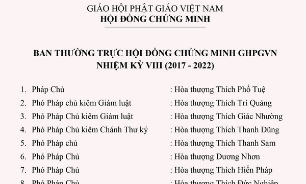 Cơ cấu tổ chức của Giáo hội Phật giáo Việt Nam