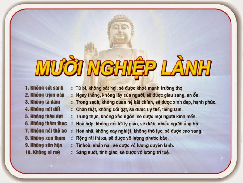Thế nào là mười nghiệp lành?